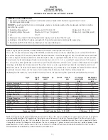 Preview for 14 page of Watts W-415-NF Installation, Operation And Maintenance Manual