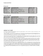 Preview for 15 page of Watts W-415-NF Installation, Operation And Maintenance Manual