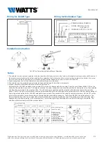 Preview for 2 page of Watts W-AR Series Quick Start Manual