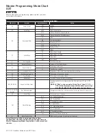 Preview for 14 page of Watts W110 LXT Installation, Operation And Maintenance Manual