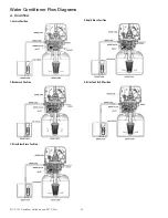 Preview for 26 page of Watts W110 LXT Installation, Operation And Maintenance Manual