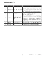 Preview for 29 page of Watts W110 LXT Installation, Operation And Maintenance Manual