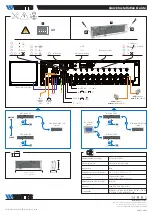 Предварительный просмотр 2 страницы Watts WFC-03 10Z HC RF 24 Quick Installation Manual