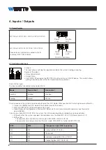 Предварительный просмотр 6 страницы Watts WFC-03 6Z HC RF 24 Installation Manual