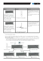 Предварительный просмотр 11 страницы Watts WFC-03 6Z HC RF 24 Installation Manual