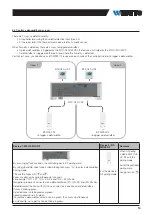 Предварительный просмотр 13 страницы Watts WFC-03 6Z HC RF 24 Installation Manual