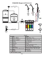 Preview for 4 page of Watts WQC4RO Installation, Operation And Maintenance Manual