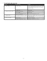 Предварительный просмотр 12 страницы Watts WQC4RO11-50 Installation, Operation And Maintenance Manual