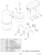 Preview for 19 page of Watts WQT4 RO Series Installation, Operation And Maintenance Manual