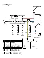 Preview for 5 page of Watts WQT4RO11-50 Installation, Operation And Maintenance Manual