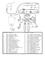 Preview for 17 page of Watts ZRO-4 Installation, Operation And Maintenance Manual