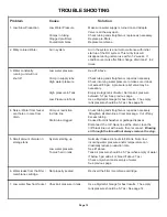 Preview for 15 page of Watts ZRO-PURE Installation, Operation And Maintenance Manual