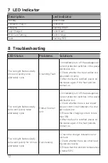 Preview for 12 page of Wattsaving US10 User Manual