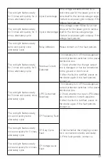 Preview for 13 page of Wattsaving US10 User Manual