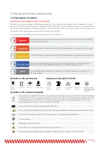 Preview for 7 page of wattsonic 25K-100A-3P User Manual