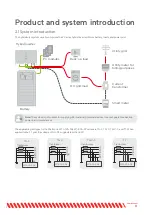 Preview for 11 page of wattsonic 25K-100A-3P User Manual