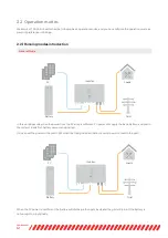 Preview for 12 page of wattsonic 25K-100A-3P User Manual