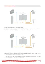 Preview for 13 page of wattsonic 25K-100A-3P User Manual