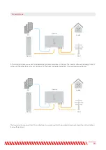 Preview for 15 page of wattsonic 25K-100A-3P User Manual