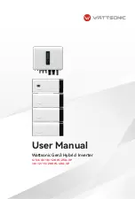 wattsonic 4.0K-25A-3P User Manual preview