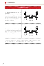 Preview for 20 page of wattsonic 4.0K-25A-3P User Manual