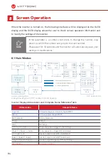 Preview for 84 page of wattsonic 4.0K-25A-3P User Manual