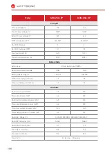 Preview for 108 page of wattsonic 4.0K-25A-3P User Manual