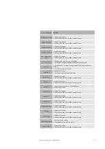 Предварительный просмотр 58 страницы wattsonic WTS-6KW-3P User Manual