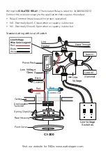 Preview for 5 page of wattstopper CI-300 Installation Instructions Manual