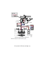 Preview for 7 page of wattstopper DT-300 Installation Instructions Manual