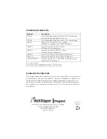 Preview for 14 page of wattstopper DT-300 Installation Instructions Manual