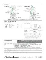 Preview for 2 page of wattstopper Legrand LMPC-100 Quick Start Manual