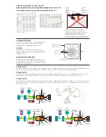 Предварительный просмотр 2 страницы wattstopper LMDC-100 Quick Start Manual