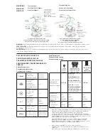 Предварительный просмотр 3 страницы wattstopper LMDC-100 Quick Start Manual