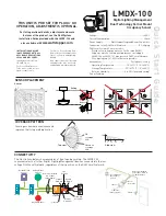 Preview for 1 page of wattstopper LMDX-100 Quick Start Manual