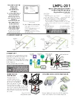 Preview for 1 page of wattstopper LMPL-201 Quick Start Manual