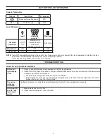 Preview for 3 page of wattstopper LMPX-100-4 Installation Instructions