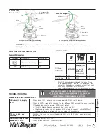 Предварительный просмотр 2 страницы wattstopper LMUC-100 Quick Start Manual