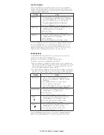 Preview for 4 page of wattstopper RT-200 Installation Instructions Manual