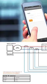 Предварительный просмотр 8 страницы wattwatchers Auditor 3R Quick Start Manual