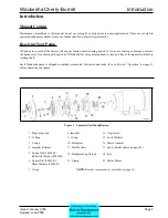 Предварительный просмотр 6 страницы Waukesha 200 series Operation And Maintenance Manual