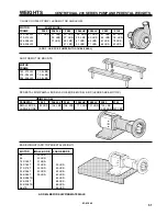 Preview for 52 page of Waukesha 200 series Operation, Maintenance And Parts Manual