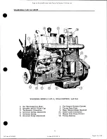 Preview for 15 page of Waukesha F817G Series Manual