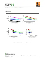 Предварительный просмотр 8 страницы Waukesha PTC2 Instruction Manual