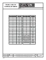 Preview for 54 page of Waupaca Excelevator 114 Series Installation Instructions Manual