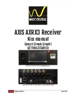 Wave Central AXIS AXRX3 Manual preview