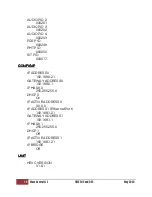 Preview for 16 page of Wave Central Axis HEVC ENC User Manual