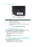 Preview for 9 page of Wave Central AXRX-QDM User And Programming Manual
