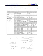 Предварительный просмотр 8 страницы Wave-radio iGPS-M User Manual