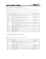 Предварительный просмотр 10 страницы Wave-radio iGPS-M User Manual